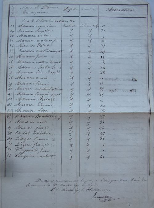 St Martin Lys, liste des chefs de famille 2