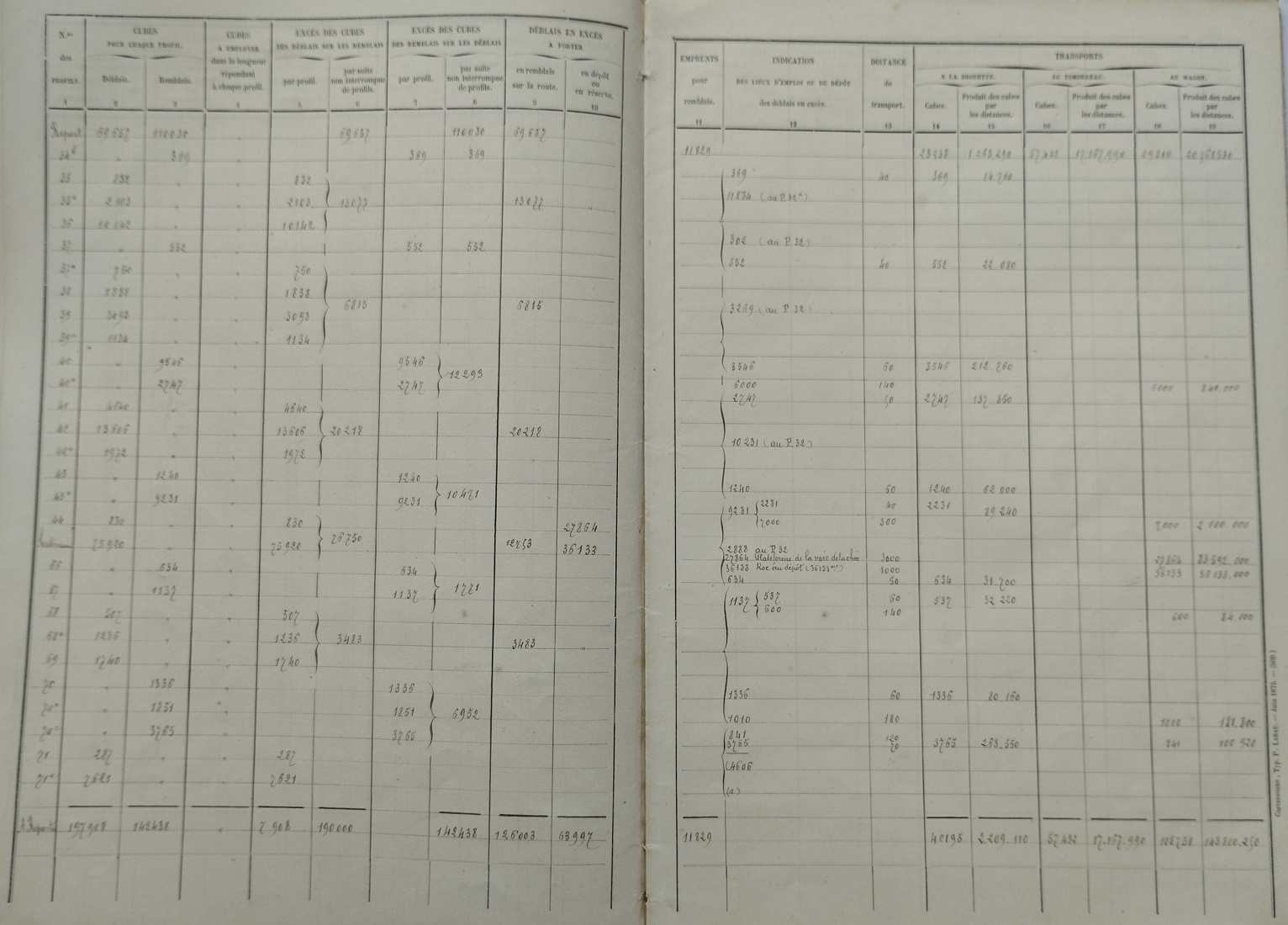 Document avant-métrés du 30 décembre 1878