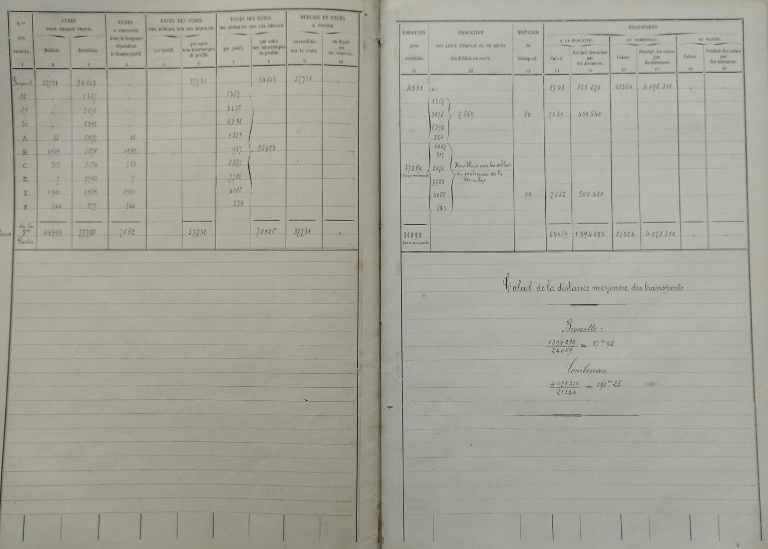 Document avant-métrés du 30 décembre 1878