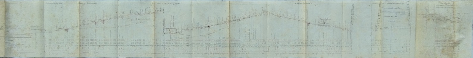 Profil en long détaillé de 1878 - vue complète