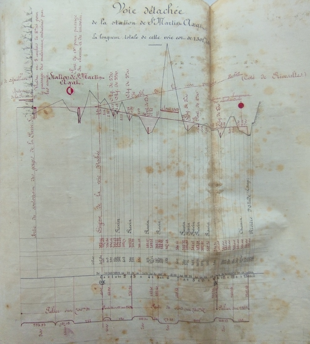Profil en long détaillé de 1878 - station de Saint Martin Axat  - trajet 1