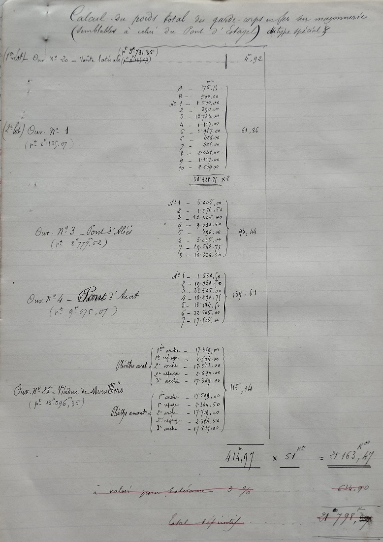 Notes manuscrites sur l'avant métré de 1901 - 3