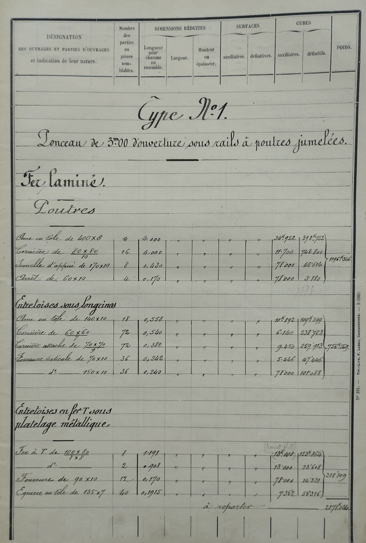Avant métrés des tabliers et gardes-corps des grands ouvrages métaliques du 14 mai 1901 - 2