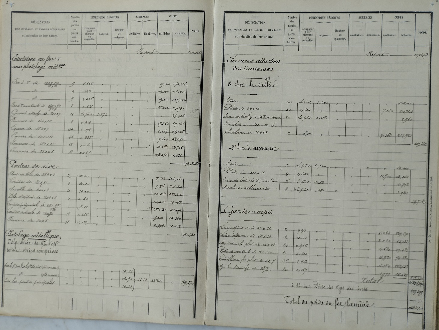 Avant métrés des tabliers et gardes-corps des grands ouvrages métaliques du 14 mai 1901 - 6
