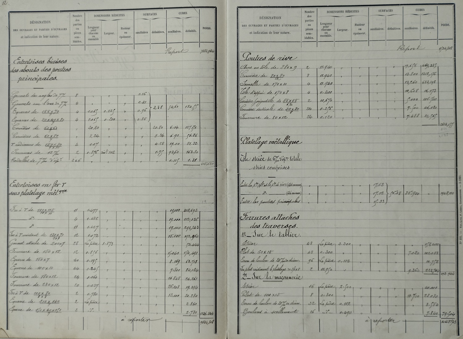 Avant métrés des tabliers et gardes-corps des grands ouvrages métaliques du 14 mai 1901 - 8