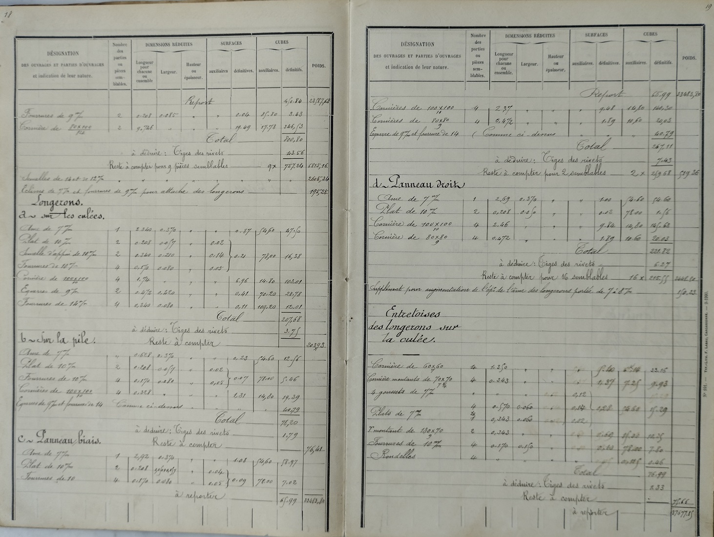 Avant métrés des tabliers et gardes-corps des grands ouvrages métaliques du 14 mai 1901 - 11