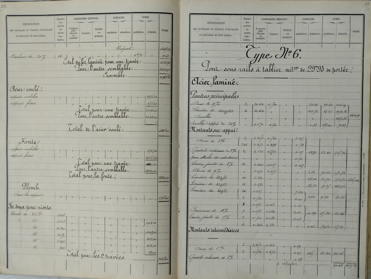 Avant métrés des tabliers et gardes-corps des grands ouvrages métaliques du 14 mai 1901 - 13