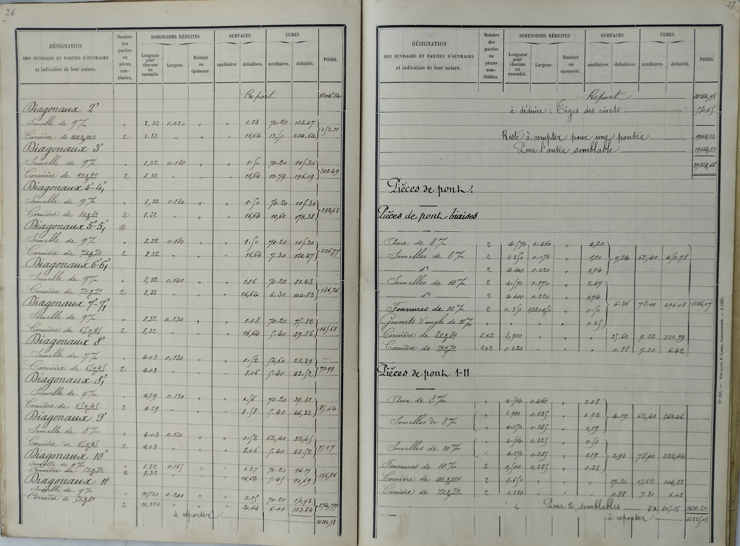 Avant métrés des tabliers et gardes-corps des grands ouvrages métaliques du 14 mai 1901 - 15