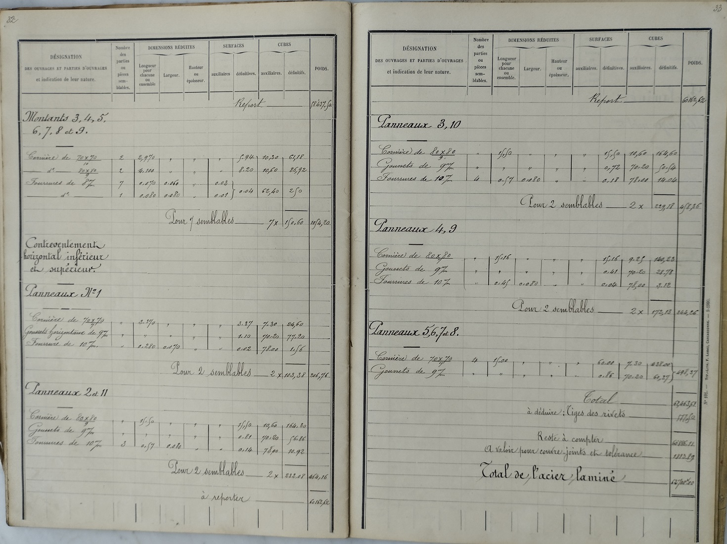 Avant métrés des tabliers et gardes-corps des grands ouvrages métaliques du 14 mai 1901 - 18