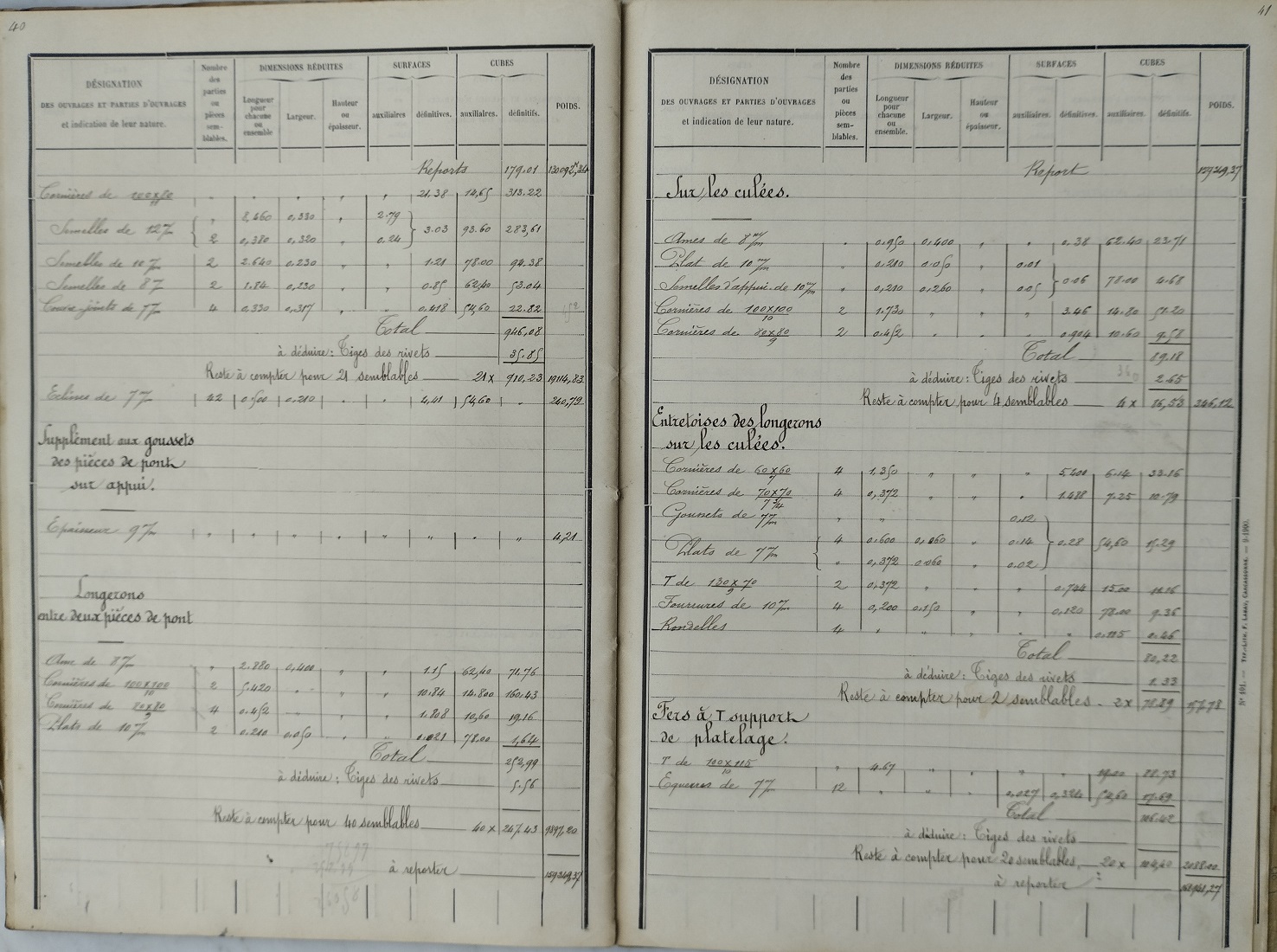 Avant métrés des tabliers et gardes-corps des grands ouvrages métaliques du 14 mai 1901 - 22
