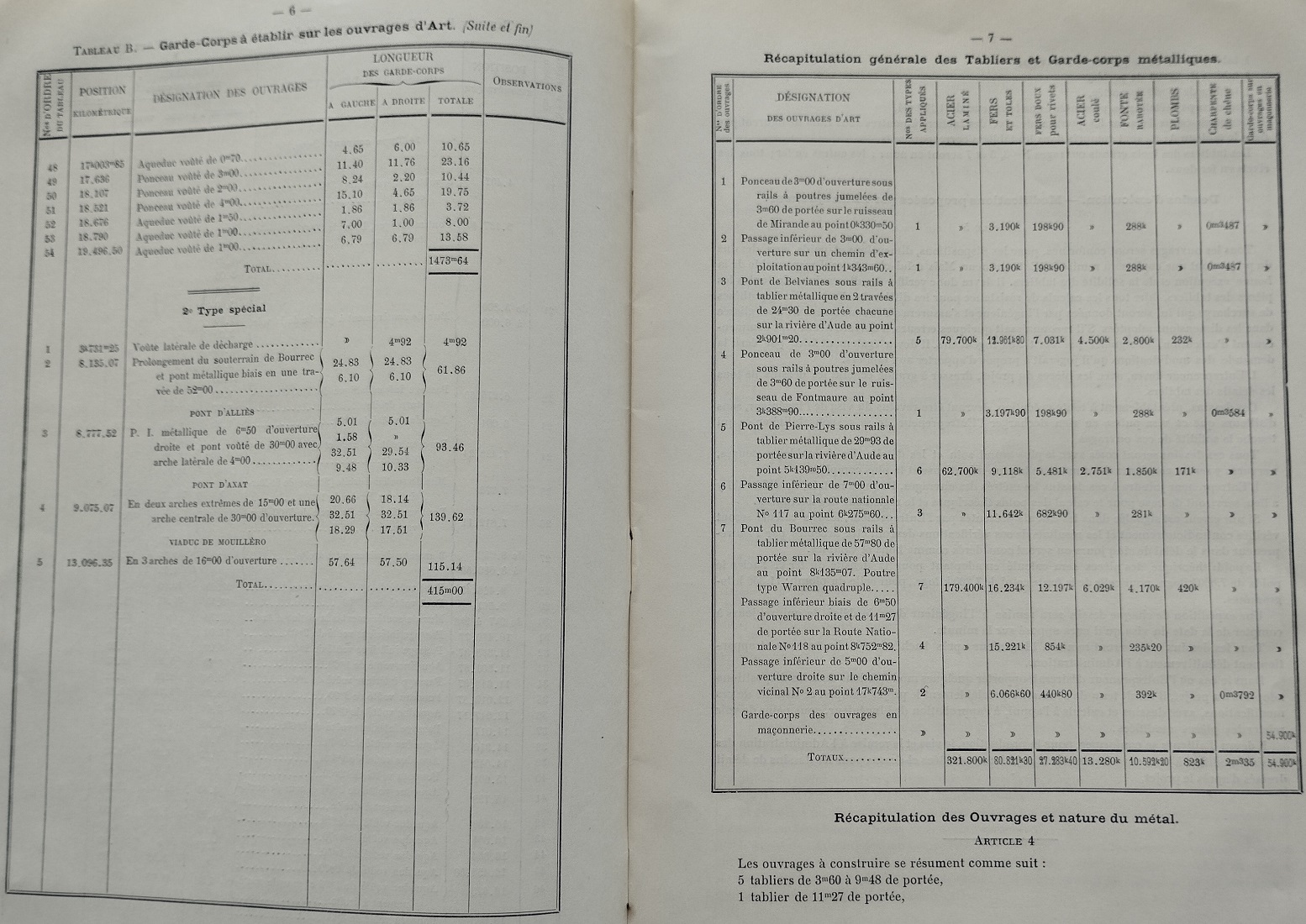 Devis et cahier des charges pour les tabliers et gardes-corps des grands ouvrages métaliques du 14 mai 1901 - 7