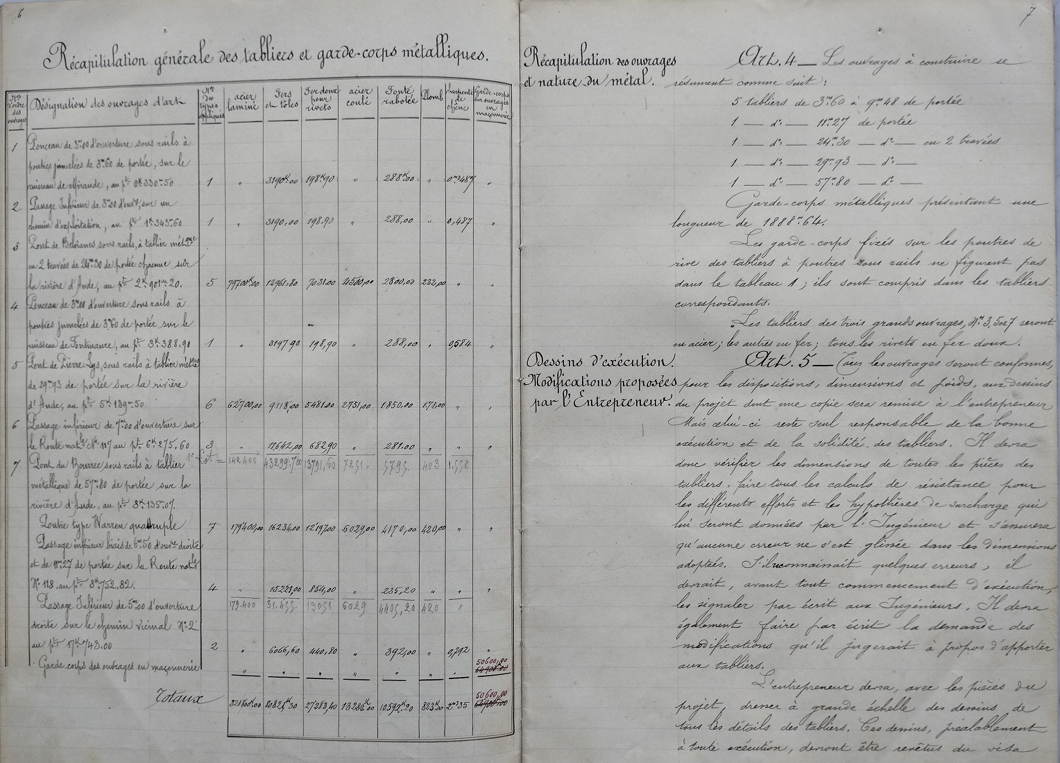 Script du Devis et cahier des charges pour les tabliers et gardes-corps des grands ouvrages métaliques du 14 mai 1901 - 6