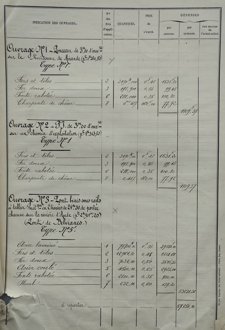 Devis estimatif des tabliers et gardes-corps des grands ouvrages métaliques du 14 mai 1901 - 2