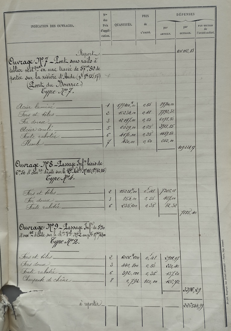 Devis estimatif des tabliers et gardes-corps des grands ouvrages métaliques du 14 mai 1901 - 14
