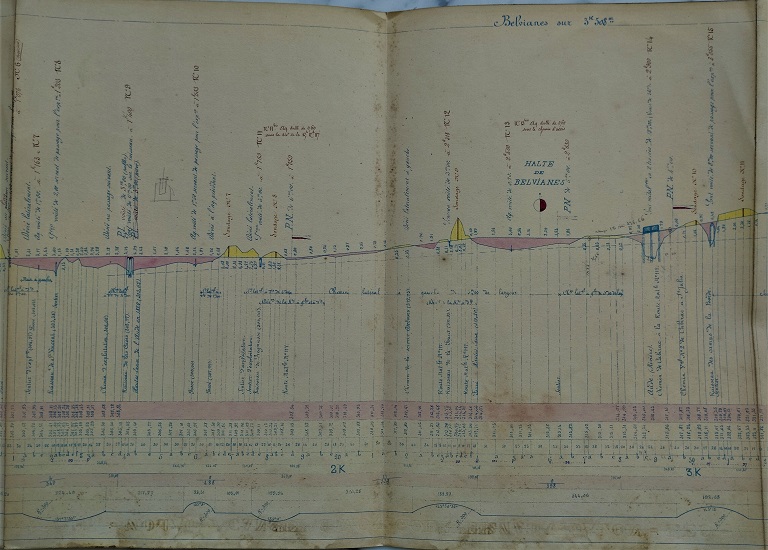Profil en long - lot 1 du 25 juillet 1887 - 3