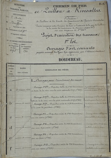 Bordereau - lot 1 du 25 janvier 1888 - 1