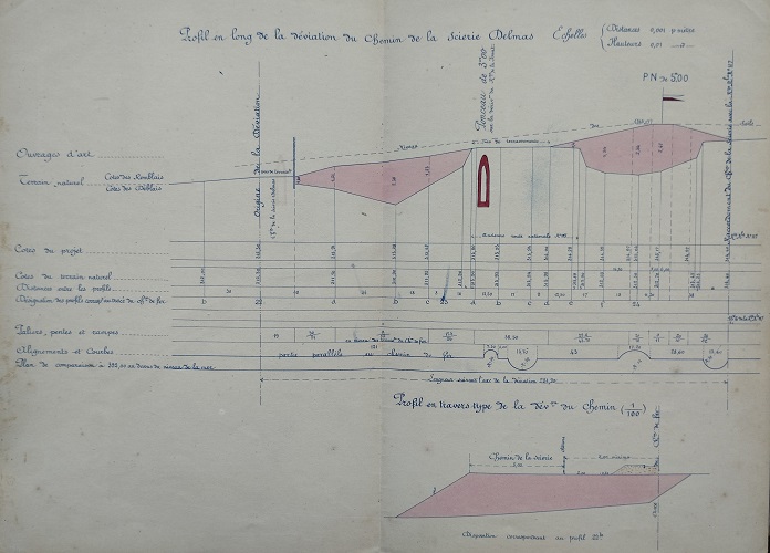Passage à niveau sur la déviation de la scierie Delmas - lot 1 du 25 janvier 1888 - 1