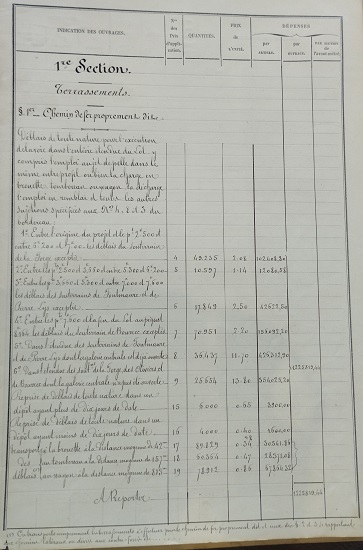 Détail estimatif - lot 1 du 25 janvier 1888 - 2