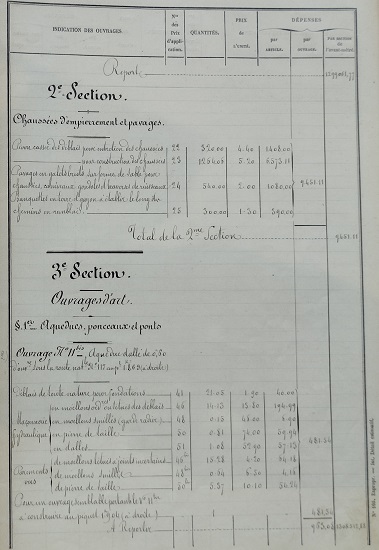 Détail estimatif - lot 1 du 25 janvier 1888 - 4