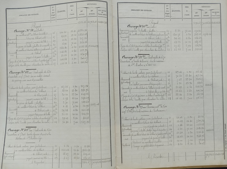 Détail estimatif - lot 1 du 25 janvier 1888 - 8