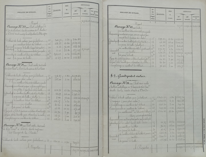 Détail estimatif - lot 1 du 25 janvier 1888 - 9