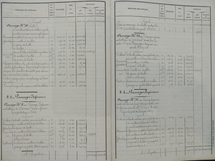 Détail estimatif - lot 1 du 25 janvier 1888 - 13