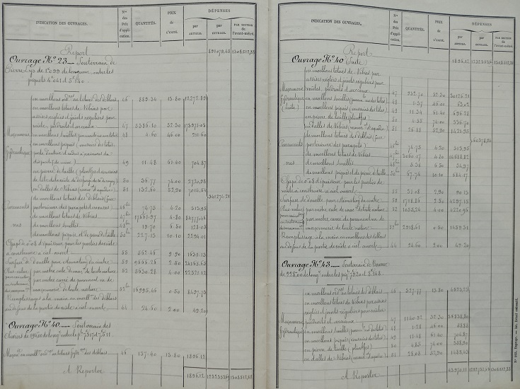 Détail estimatif - lot 1 du 25 janvier 1888 - 15