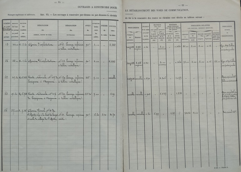 Devis et cahier des charges - lot 1 du 25 janvier 1888 - 10
