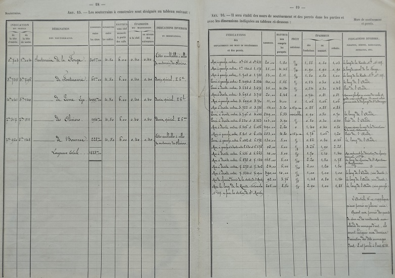 Devis et cahier des charges - lot 1 du 25 janvier 1888 - 12