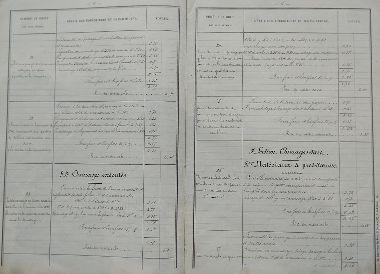 Composition des prix - lot 1 du 25 janvier 1888 - 8