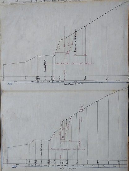 Profil en travers - lot 1 du 22 novembre 1894 - 14