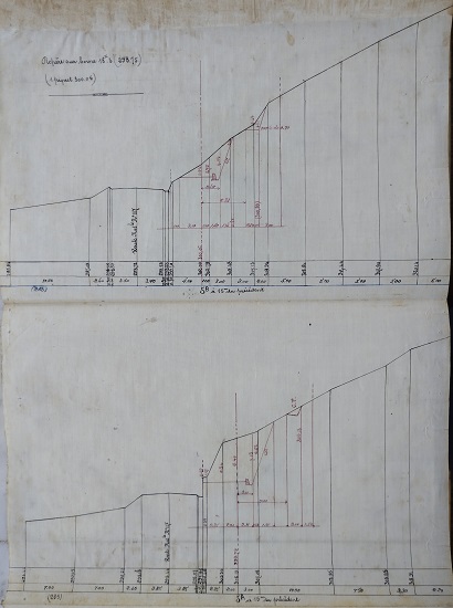 Profil en travers - lot 1 du 22 novembre 1894 - 15