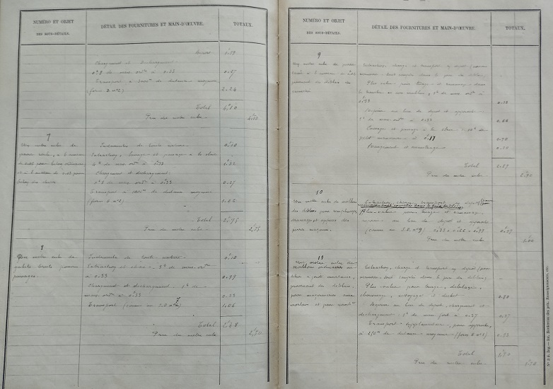 Renseignement sur la composition des prix - lot 1 du 22 novembre 1894 - 6