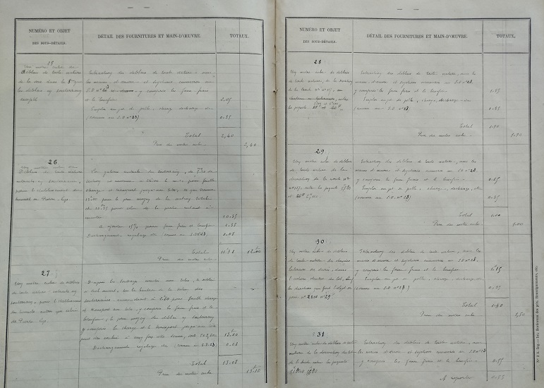 Renseignement sur la composition des prix - lot 1 du 22 novembre 1894 - 9
