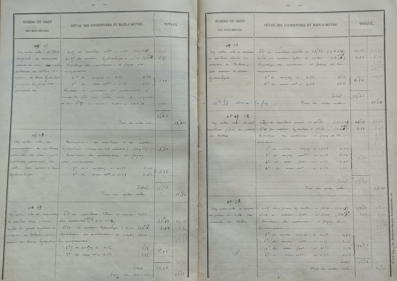 Renseignement sur la composition des prix - lot 1 du 22 novembre 1894 - 27