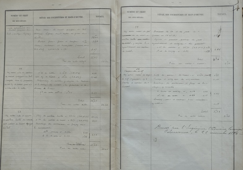 Renseignement sur la composition des prix - lot 1 du 22 novembre 1894 - 32