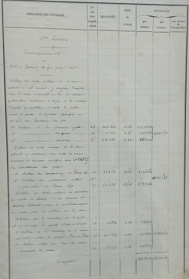 Détail estimatif - lot 1 du 22 novembre 1894 - 2