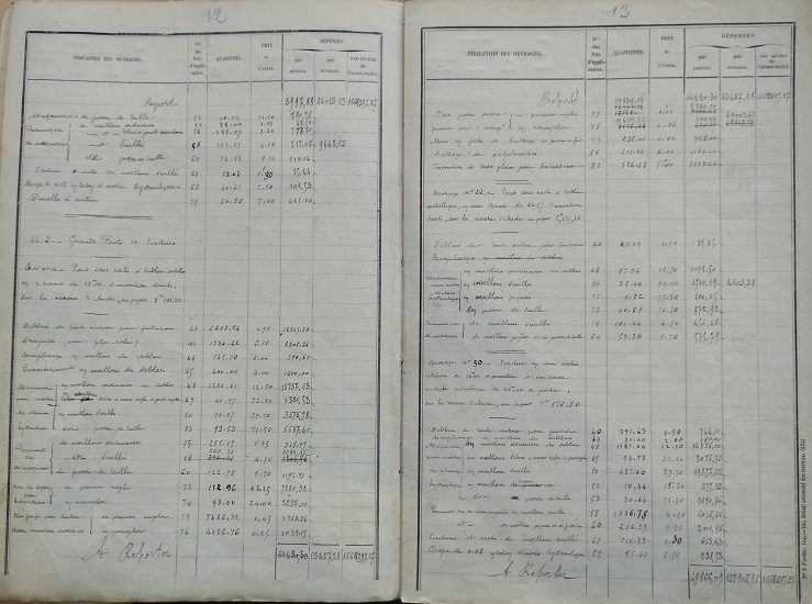 Détail estimatif - lot 1 du 22 novembre 1894 - 8