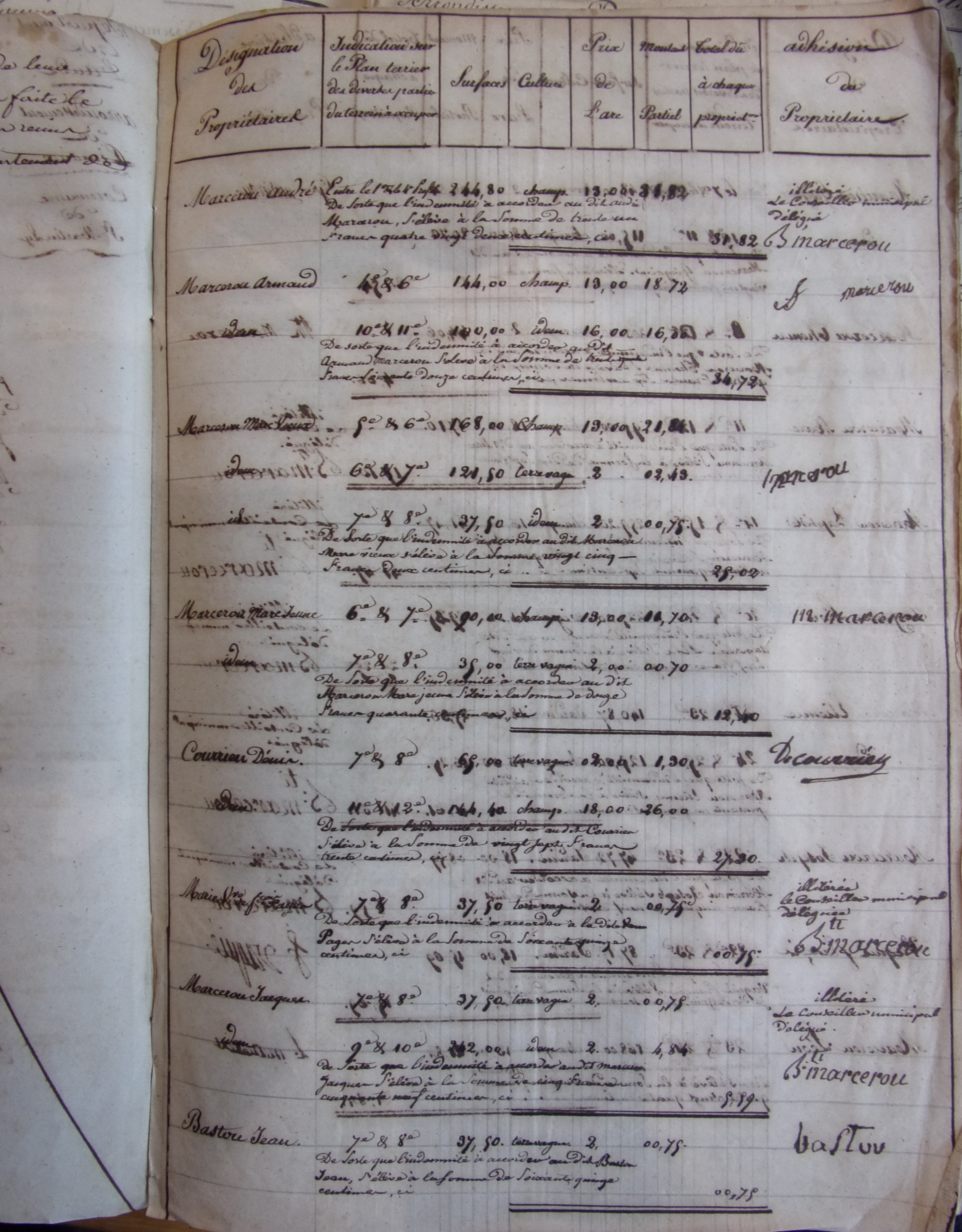 Rectification et restauration de la route départementale n°17 - Terrains à Acquérir - 8 novembre 1838 - 3 - détail