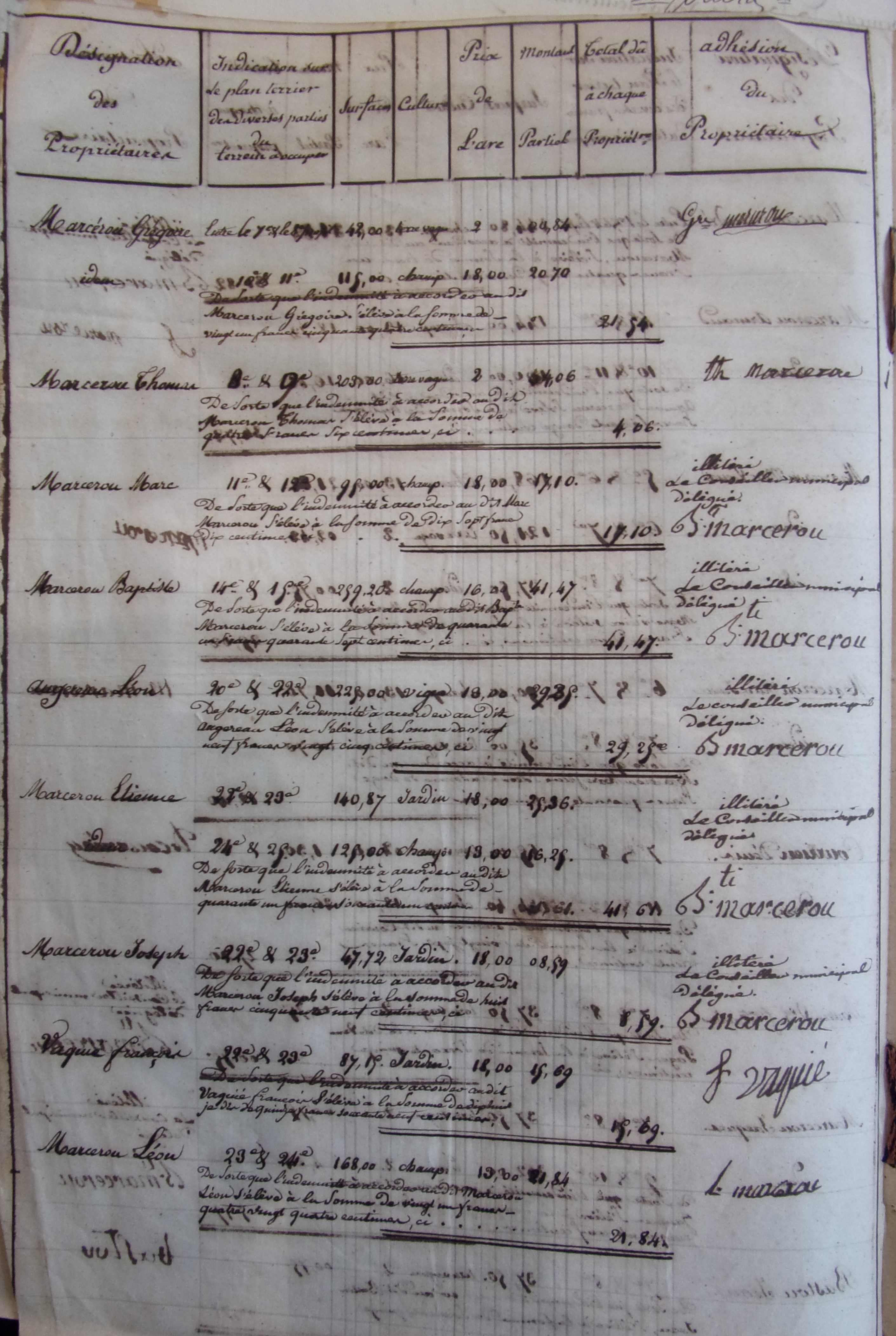 Rectification et restauration de la route départementale n°17 - Terrains à Acquérir - 8 novembre 1838 - 4 - détail