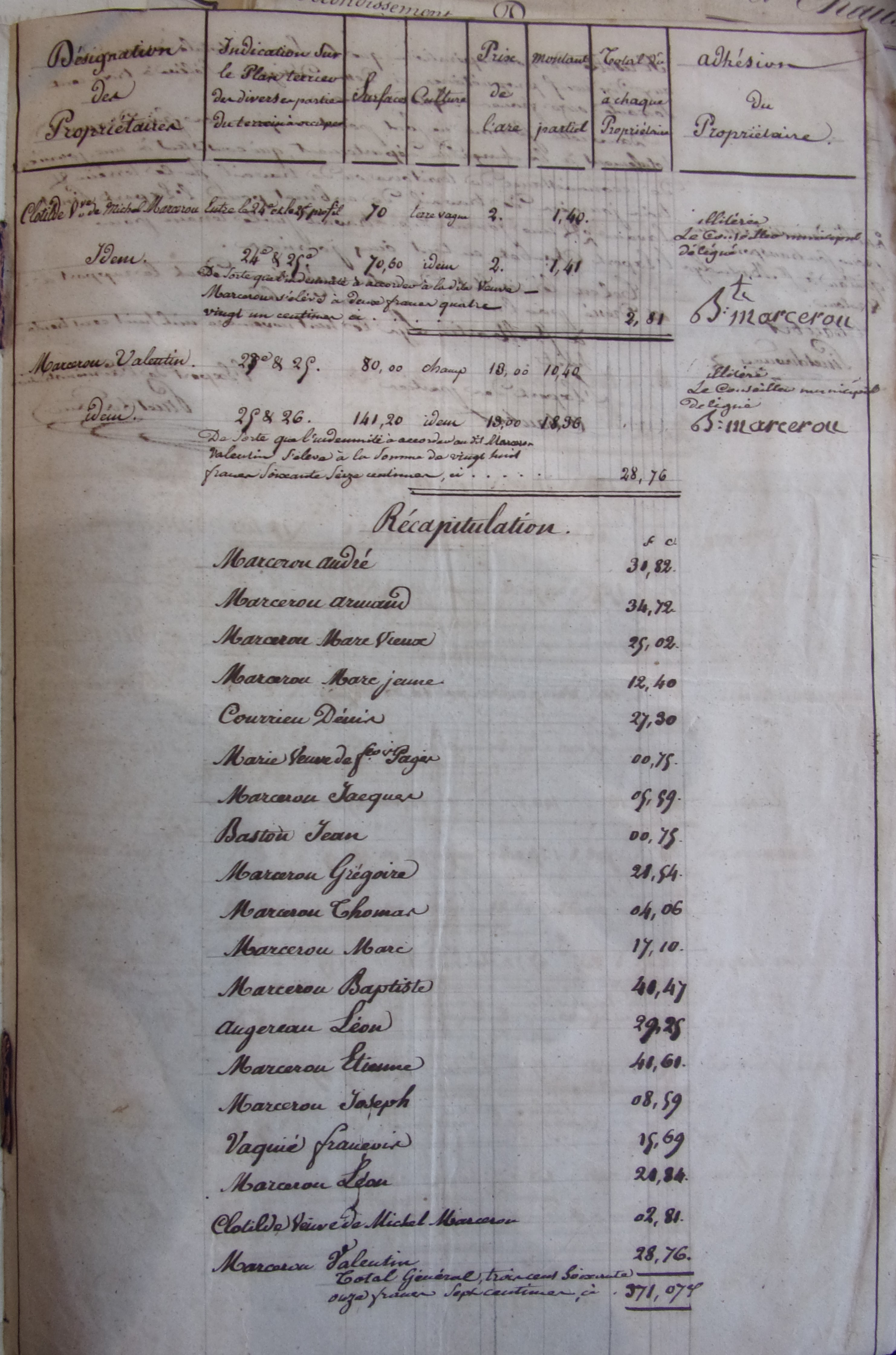 Rectification et restauration de la route départementale n°17 - Terrains à Acquérir - 8 novembre 1838 - 5 - détail