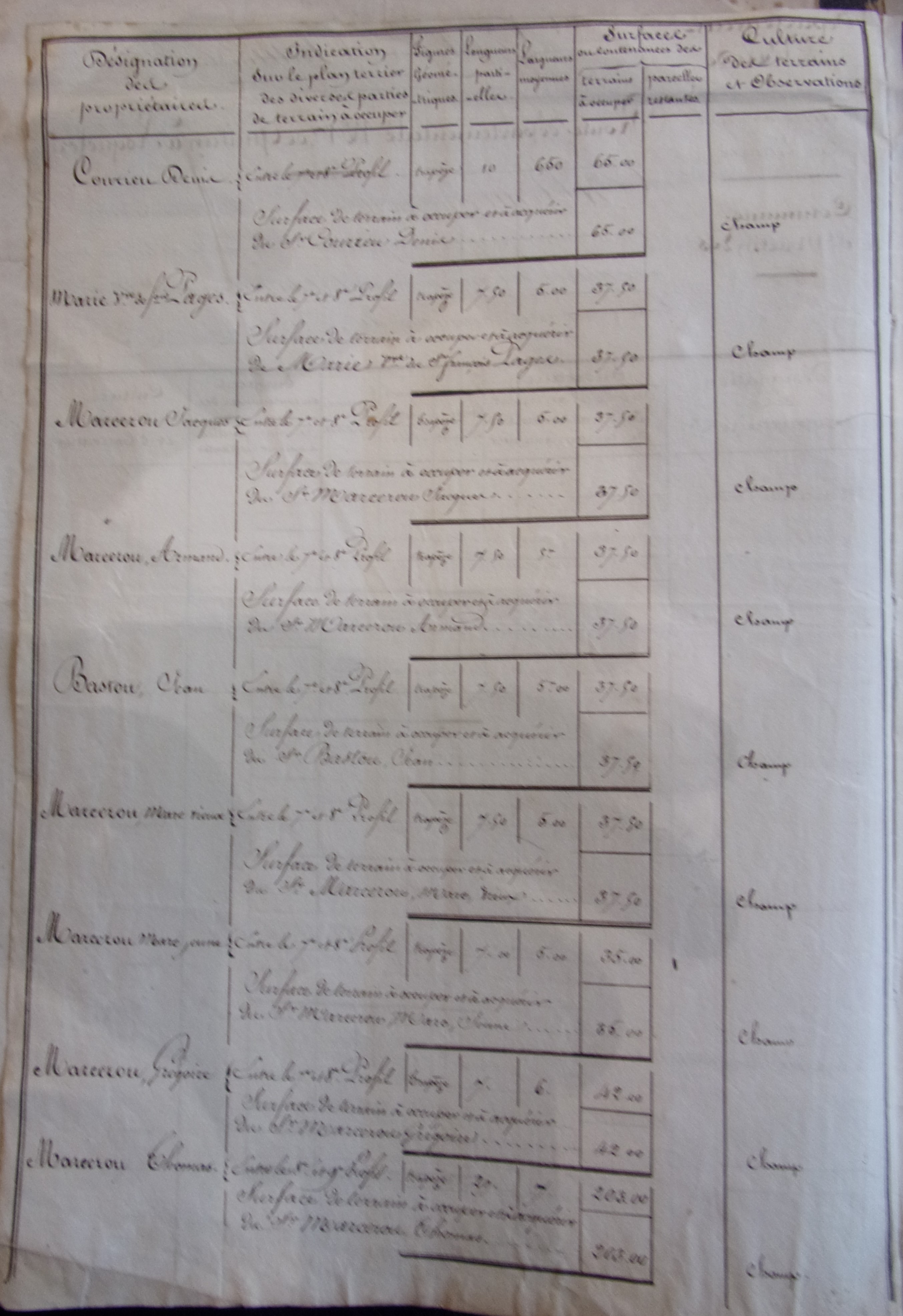 Rectification et restauration de la route départementale n°17 - tableau des metrages de terrassement du 10 octobre 1838 - 2