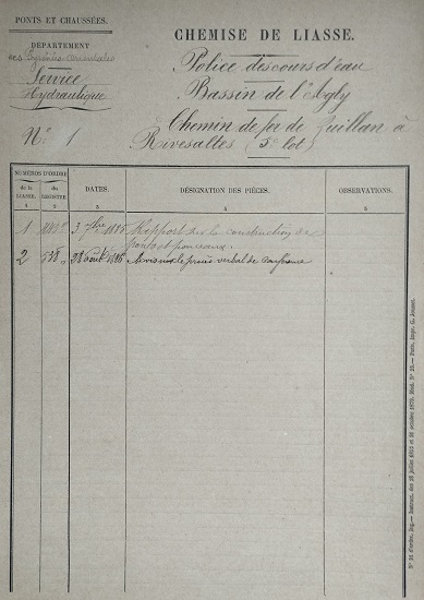 Service Hydrolique chemise de liasse 1885 / 1886 - Police des Cours d'eau - Bassin de l'Agly - Chemin de fer de Quillan Rivesaltes (5° lot)