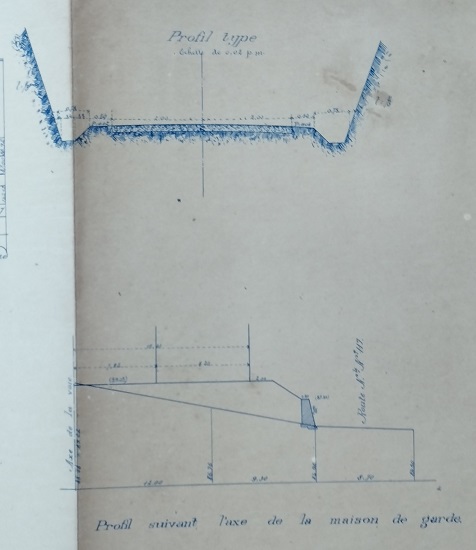 17 mai 1890 - Passage à niveau Pt 86c + 7.00 Plan, Profil en long et en travers - 5