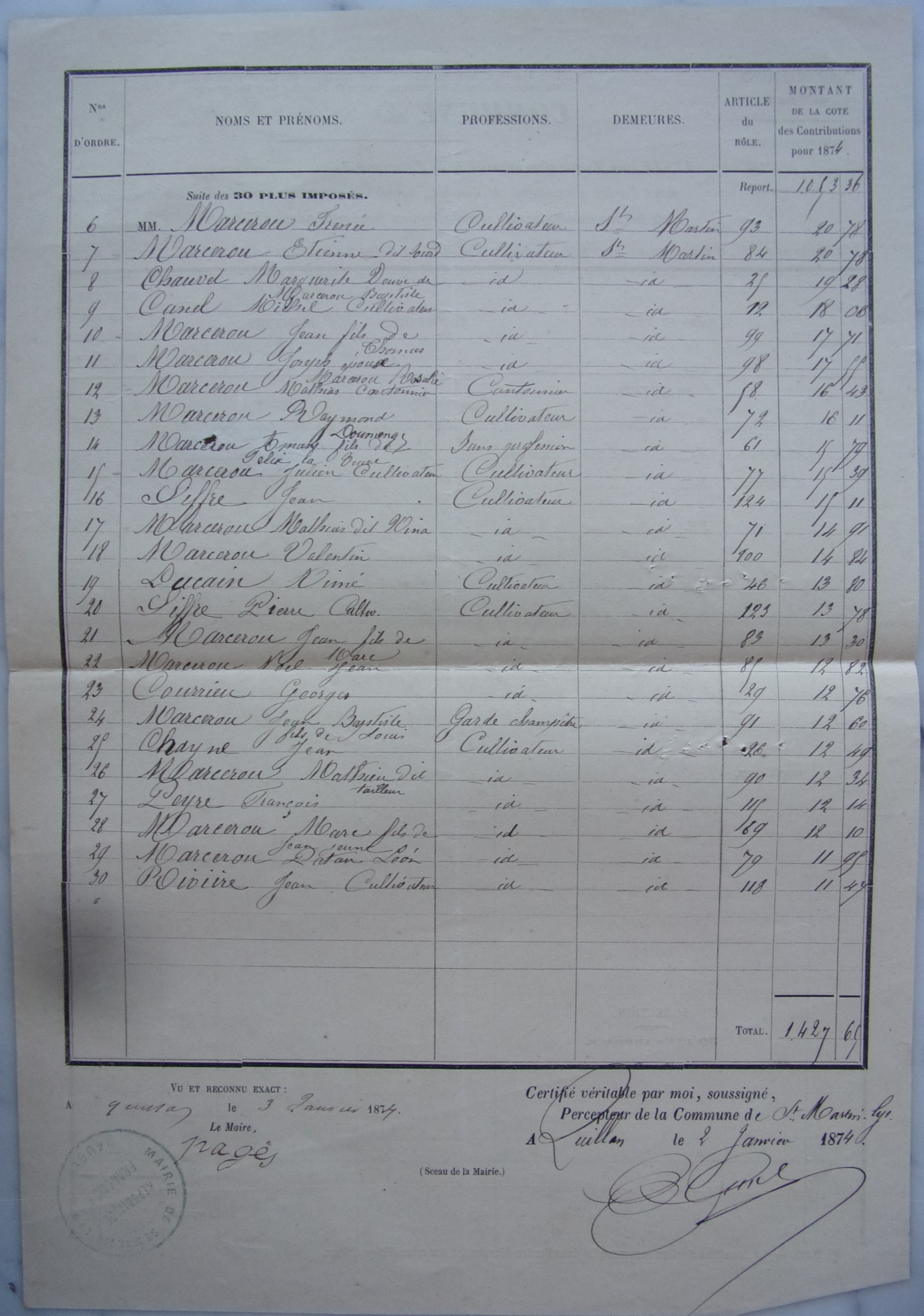 18740102 Liste des 30plus imposés de la commune p2