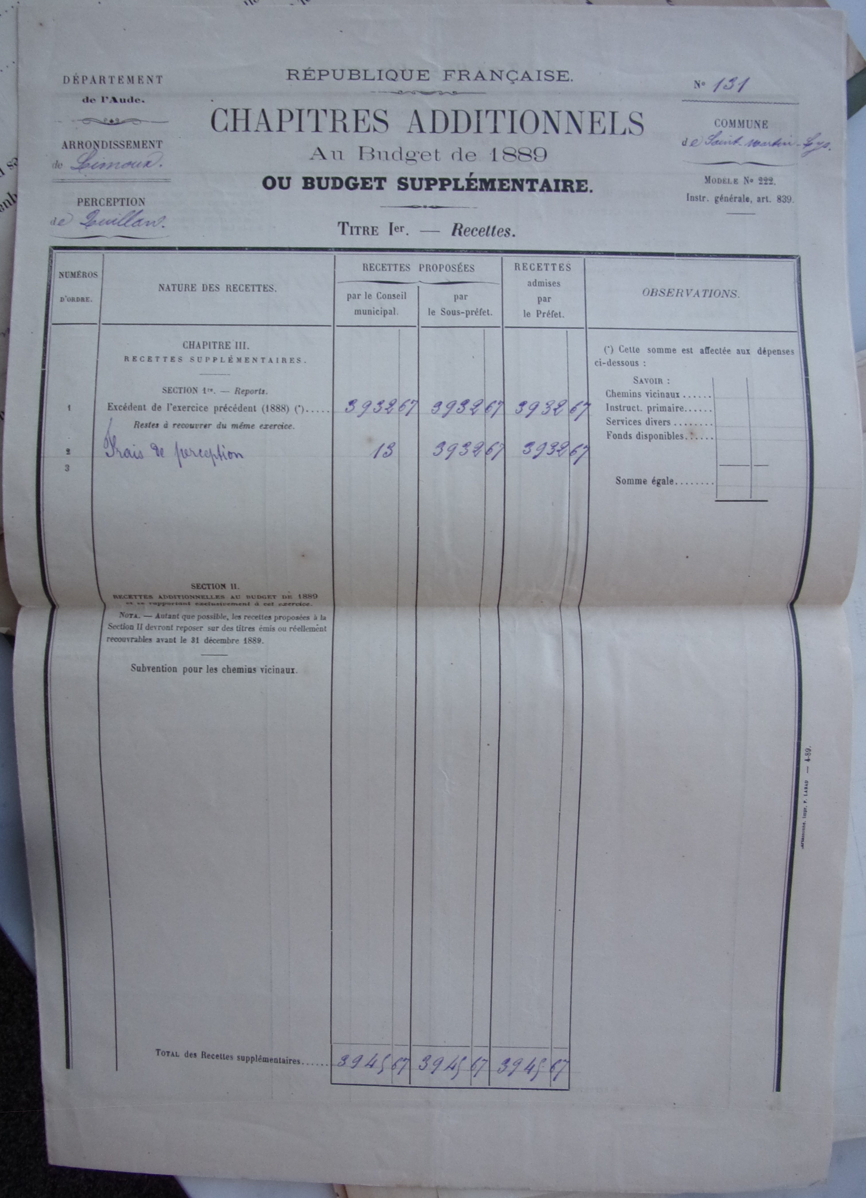 1889 Chapitres additionnels au budget de 1889 p1