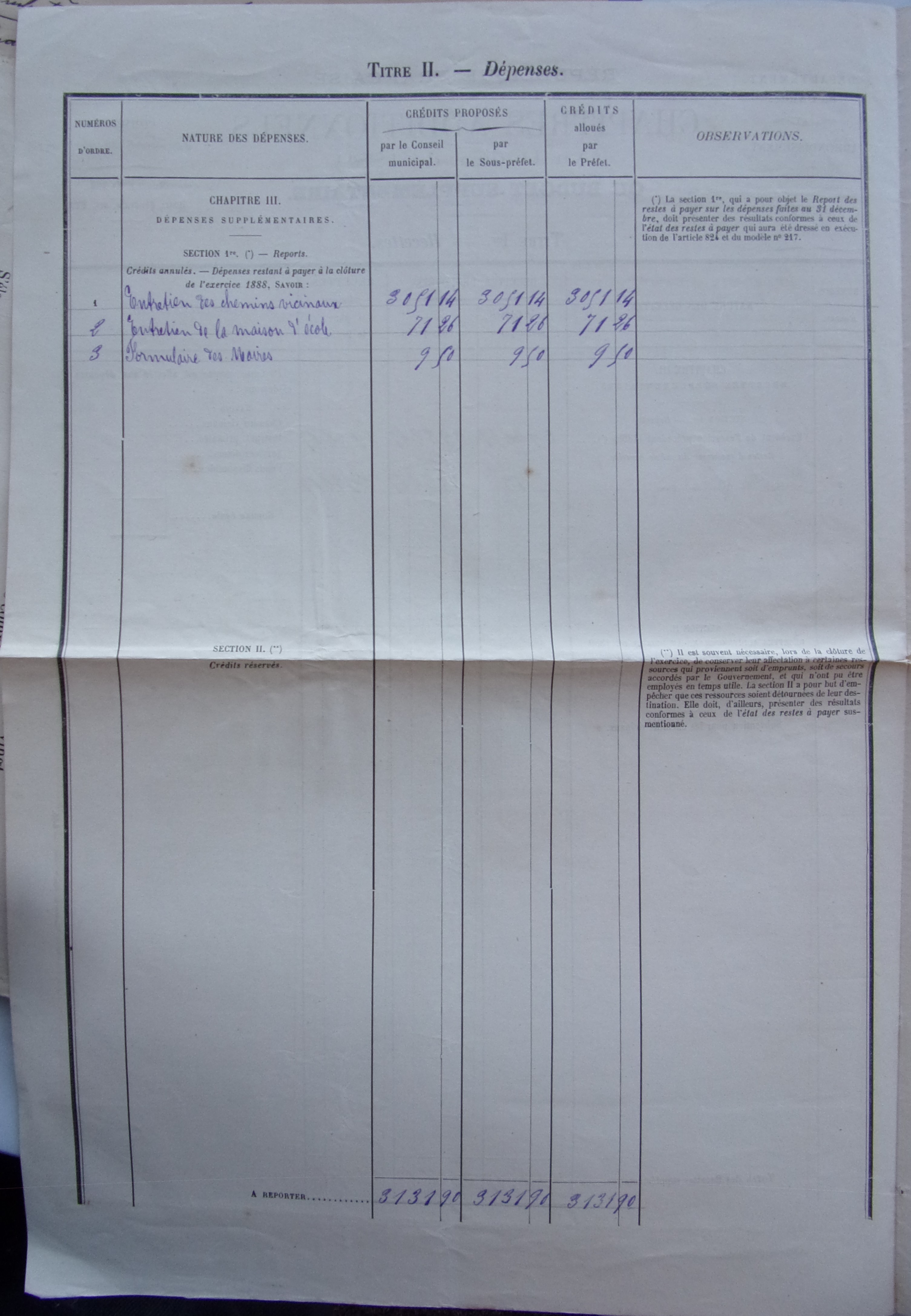1889 Chapitres additionnels au budget de 1889 p2