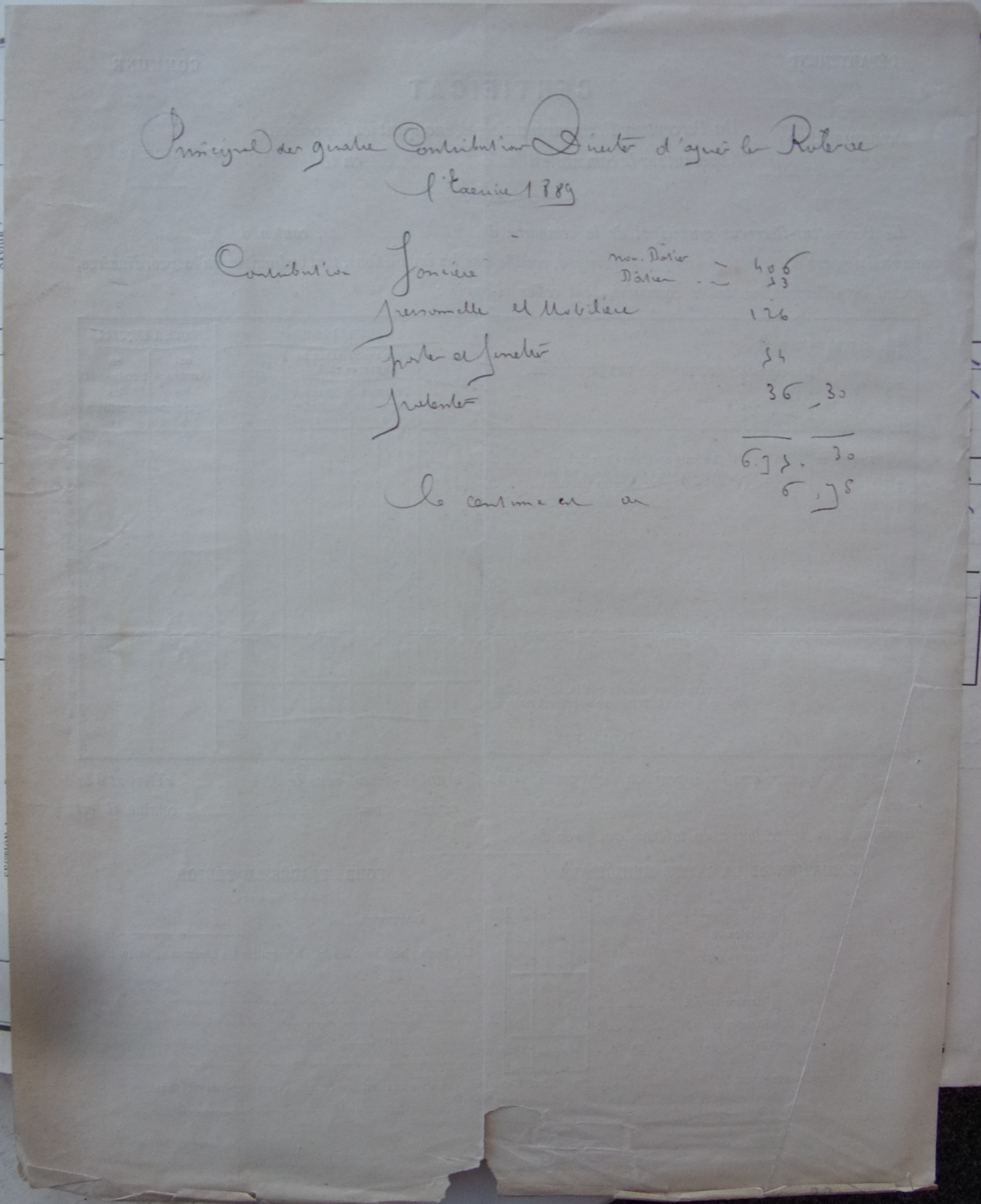 1889 Note budget exercice 1889