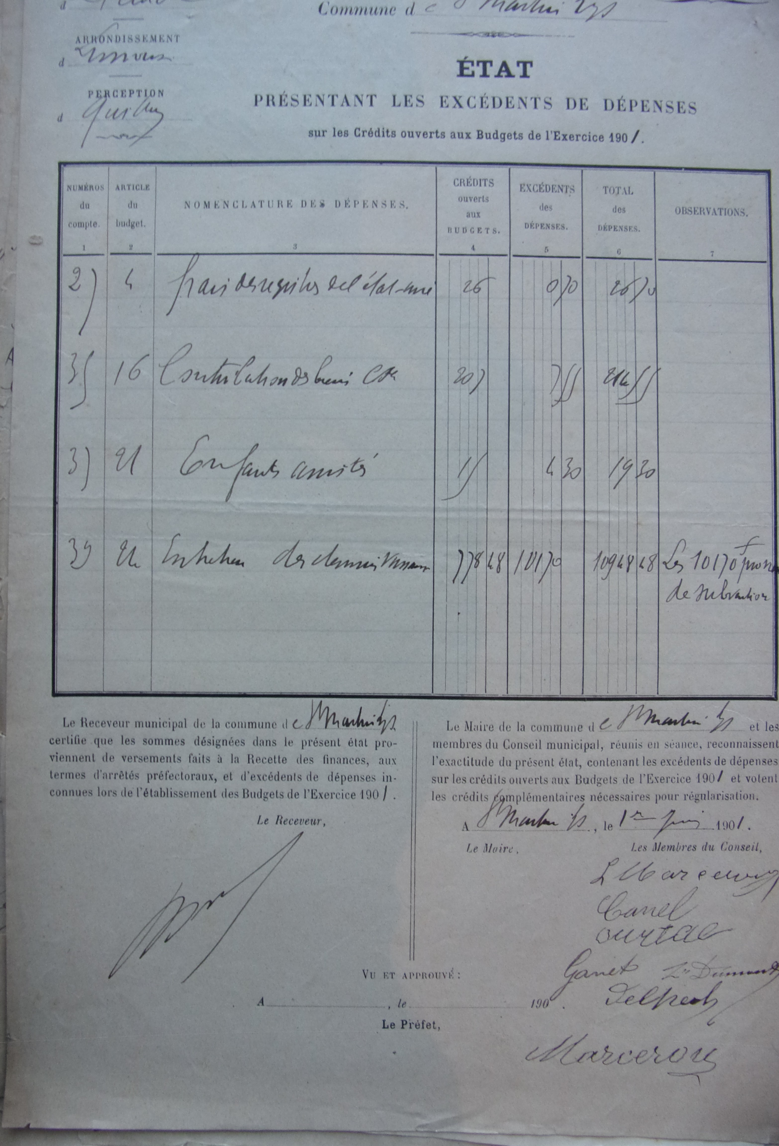 19010601 Etat présentant les excédents de dépenses exercice 1901 p1