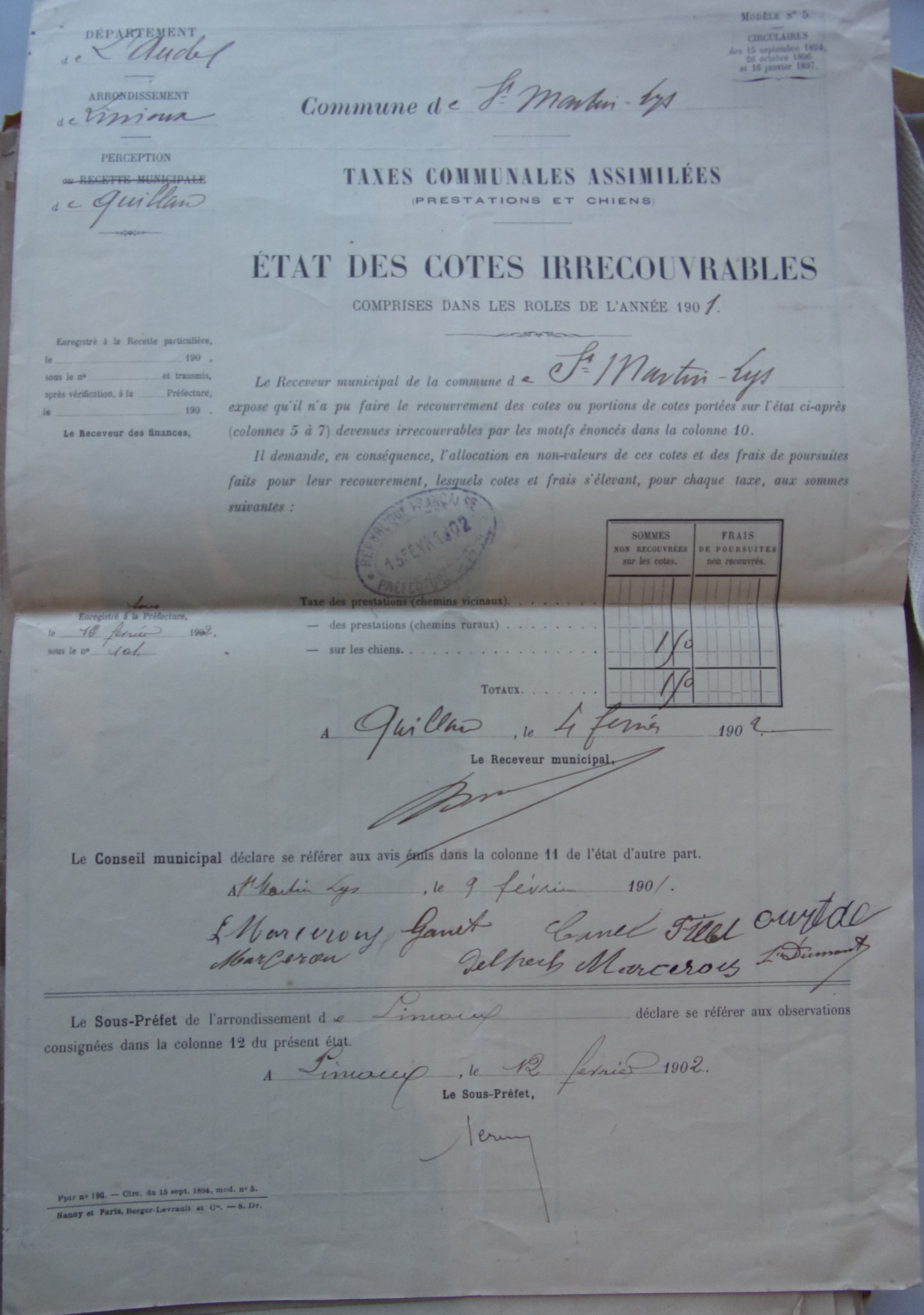19020204 Taxes communales prestations et chiens irrecouvrables p1